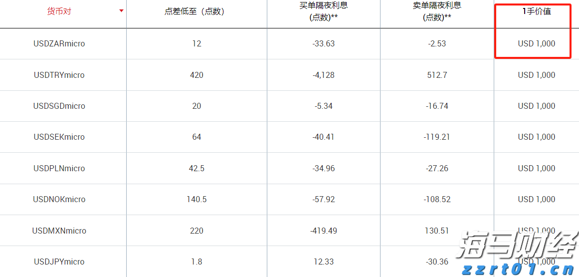港股异动 | 赤子城科技(09911)盈喜后高开逾9% AI赋能多样化社交产品 预计上半年纯利至少翻倍