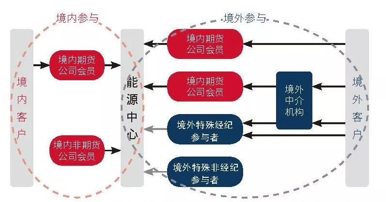 2024年全国铁路旅客发送量超43亿人次