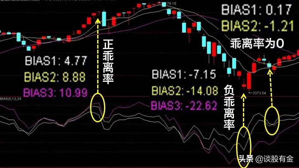 北水动向|北水成交净买入94.85亿 晶泰控股(02228)签署60亿美元合同，北水全天抢购超5亿港元