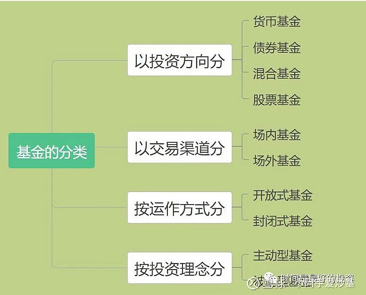 S308线两项公路改建工程开工