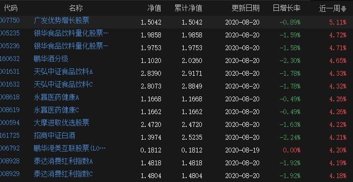 工行合肥包河大道支行开展防火灾桌面应急演练
