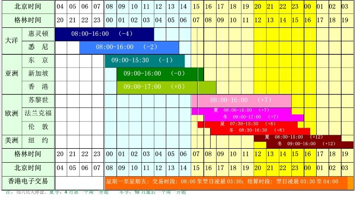 江河水位回落，清远水利防汛应急响应调整为IV级