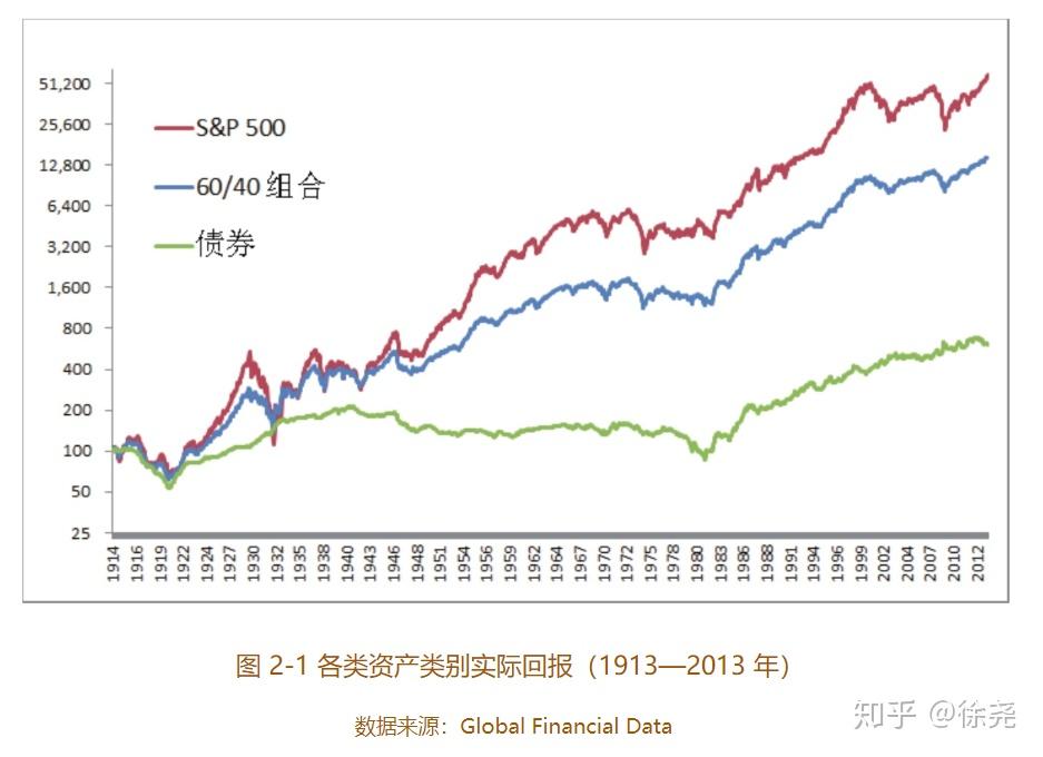 德州仪器(TXN.US)股价大幅下跌：关税忧虑影响Q3预期，多家机构观点不一