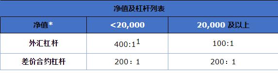十五运会足球项目（男子16岁以下组）今日开赛