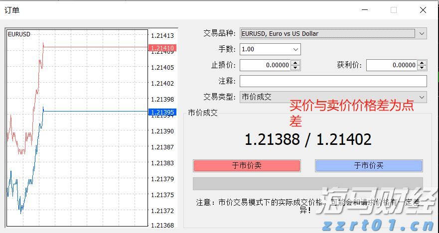 中信银行焕新发布“小天元”企业生态服务平台赋能中小企业数智化跃迁