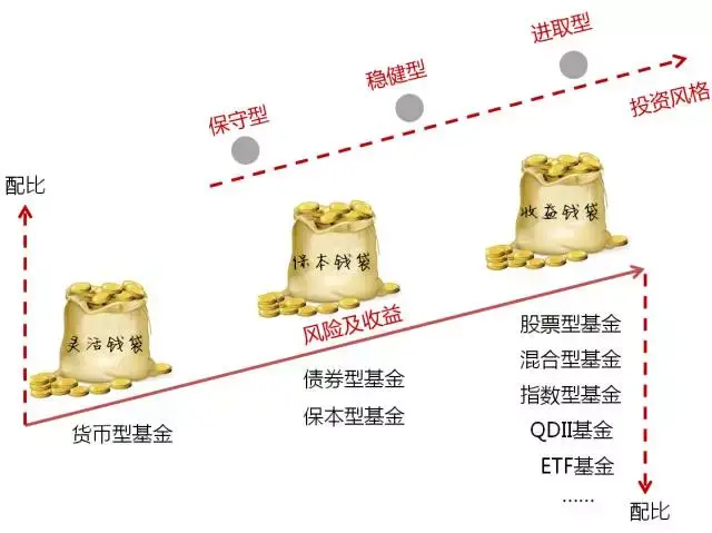 国泰航空(00293)旗下香港快运上半年录得亏损 正积极多元化航线布局