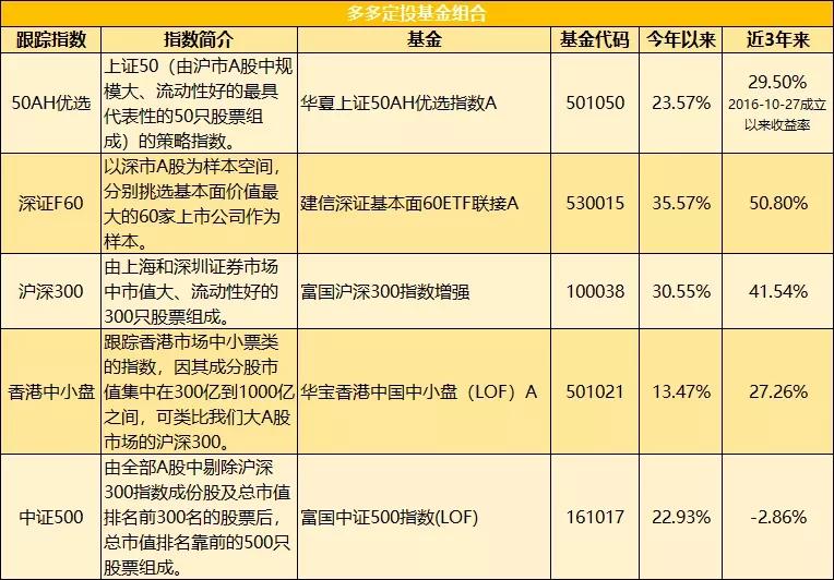 劳资谈判失败 波音(BA.US)国防工人将举行近30年来首次罢工