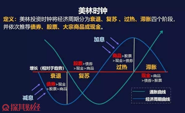 广州推出“商转公贷款”新政