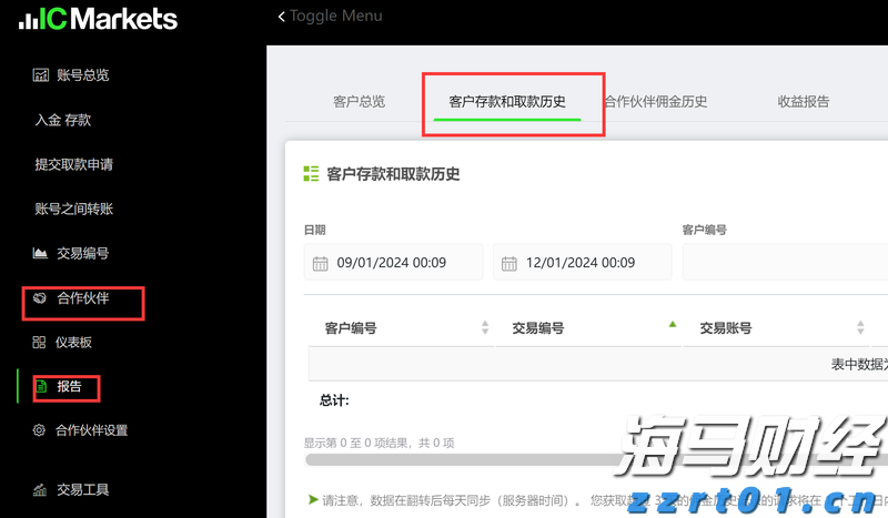 珠海这些区域将停水！涉及多个小区