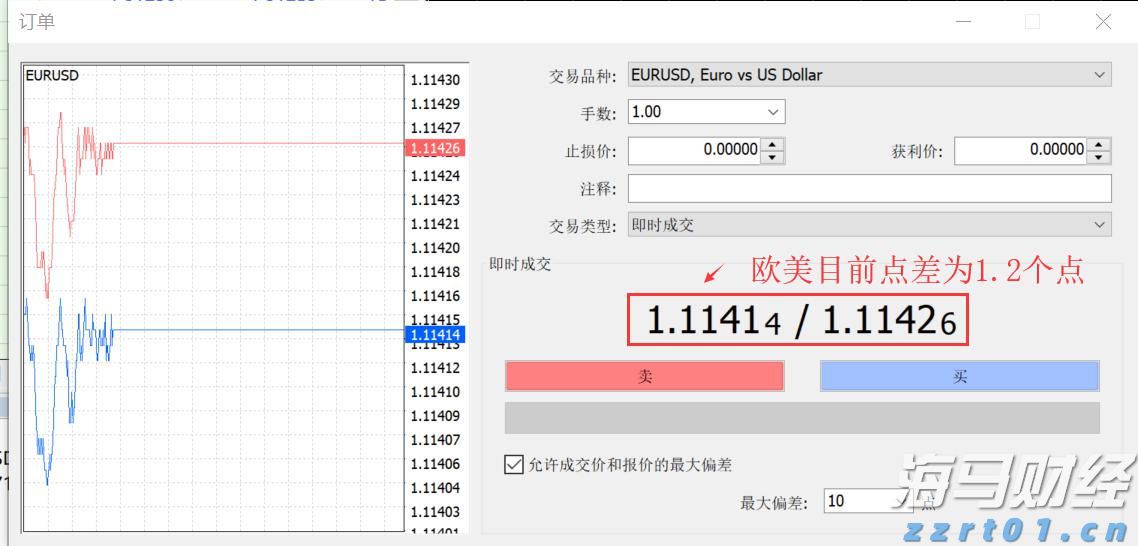 飞塔信息(FTNT.US)Q2业绩出色遭遇市场反响平淡，保守指引导致盘后股价大跌17%
