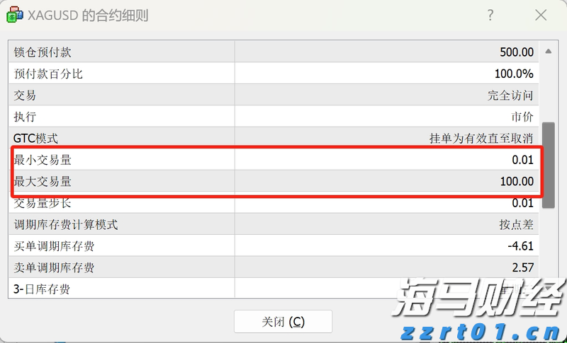 积极看待财报季！科技股或引领美股反弹