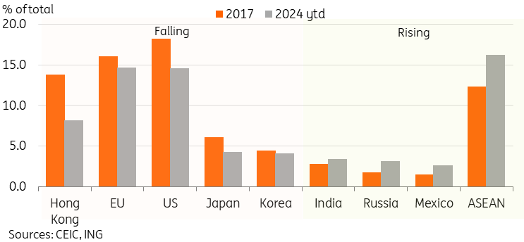 2025年广西“潮动三月三·民族体育炫”系列比赛组委会会议召开