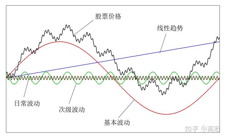 广东局地有大到暴雨，这些路段受影响→