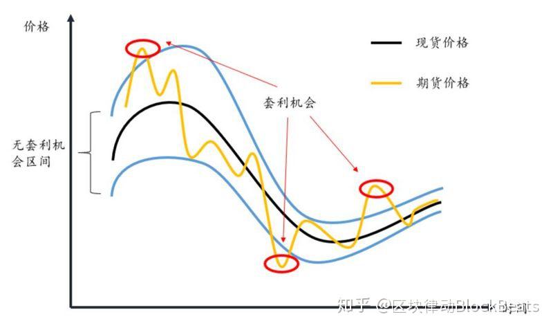 宣城绩溪临溪镇：“三个围绕”全力优化营商环境