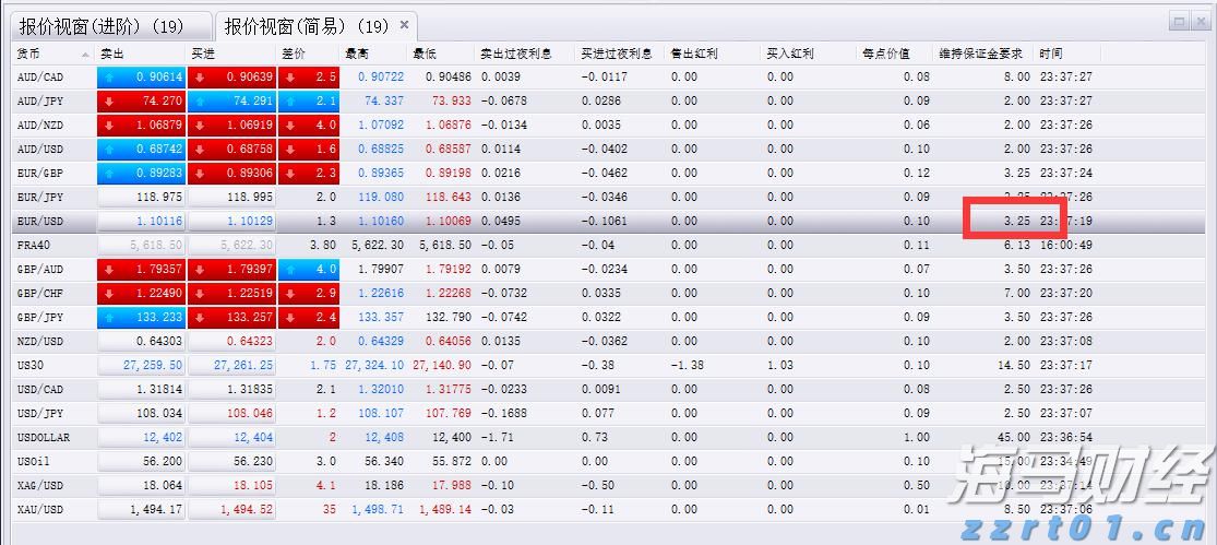 深圳创新创业大赛第九届国际赛报名启动 最高奖励150万元