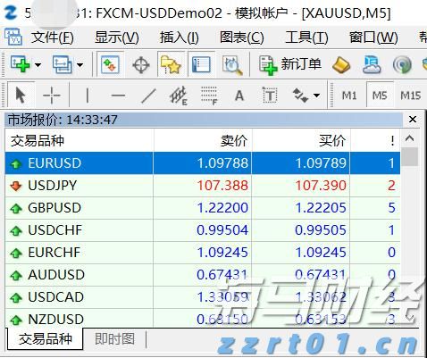 高盛向客户推荐千禧管理公司的股份 投资门槛为100万美元