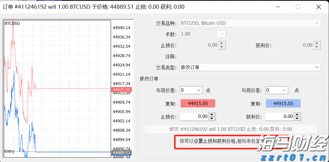 当91%基金经理喊美股太贵 花旗投来看涨研报：牛市继续上演 标普冲击6900点