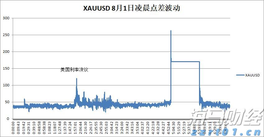 桂平武术队在全国比赛中斩获2金