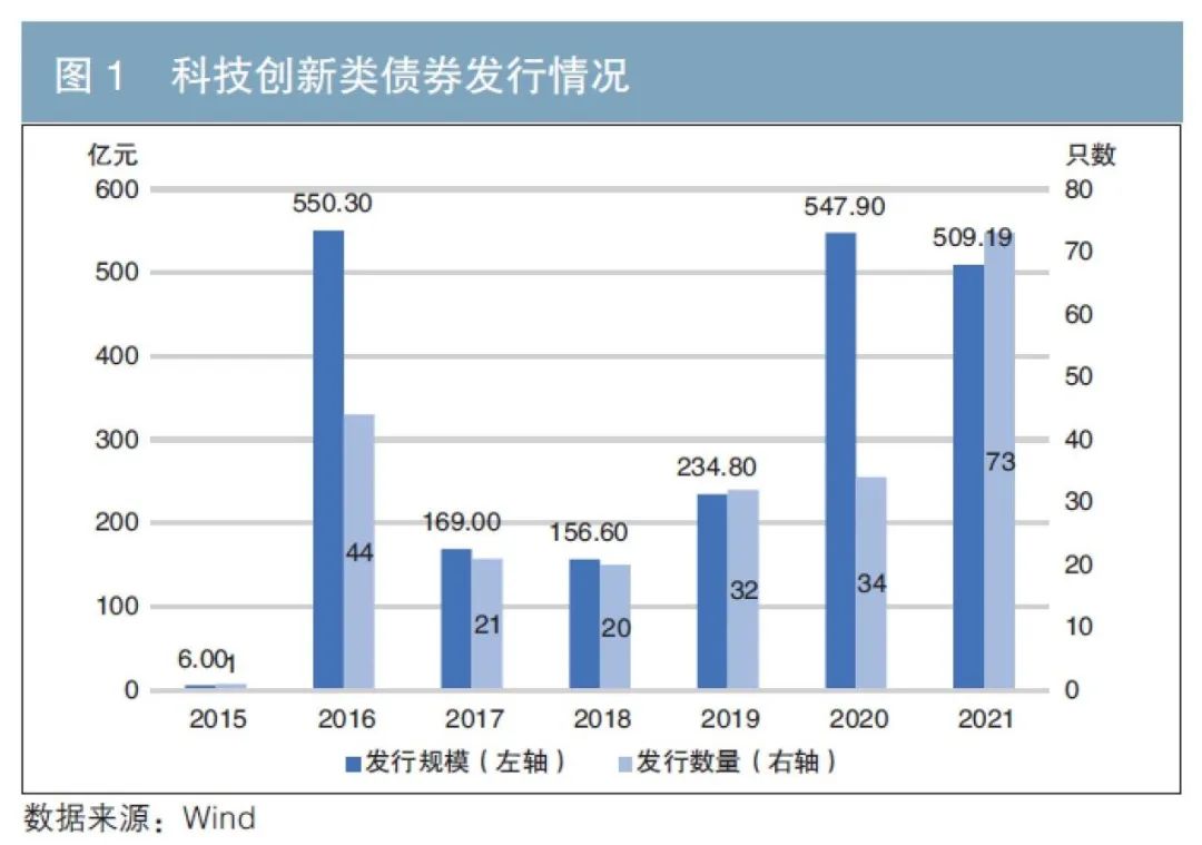 摩根士丹利：宏观不确定性抑制SaaS行业复苏 看好HubSpot(HUBS.US)等四只股票