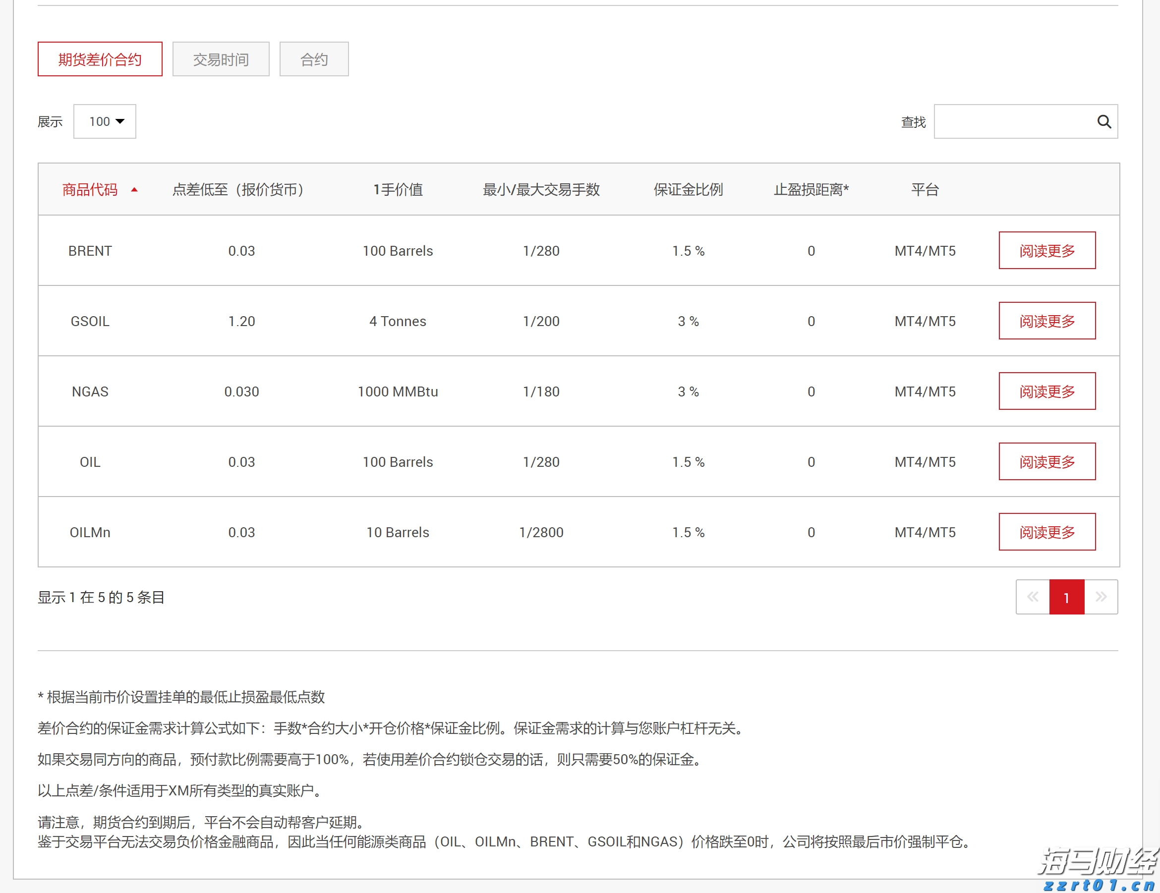 珠海首单“带封过户”业务落地