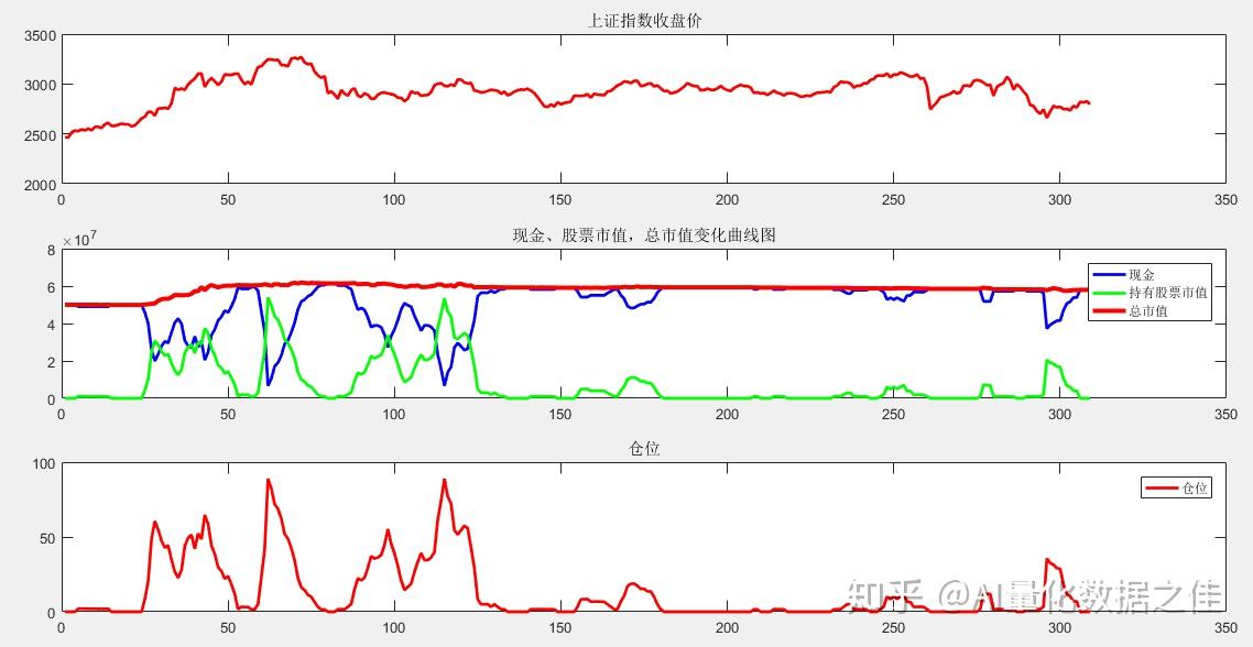 京东集团-SW(09618)二季度收入达3567亿元 同比增长22.4% 持续布局新增长领域