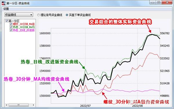 广东水利防汛防台风Ⅳ级应急响应启动
