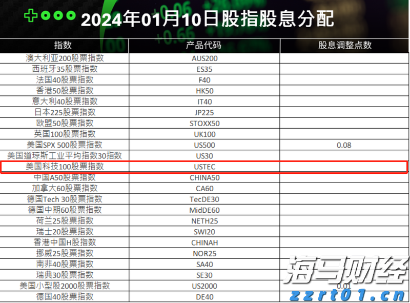 我市主要农作物耕种收综合机械化率达76.61%