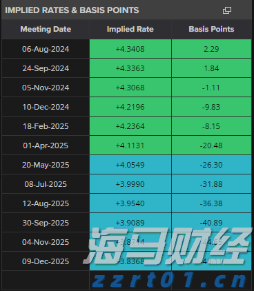 澳门公交陆续恢复！横琴口岸通关最新安排→