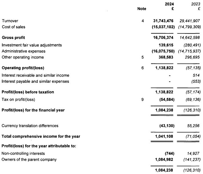 港股午评|恒生指数早盘涨0.25% 电力设备板块强劲