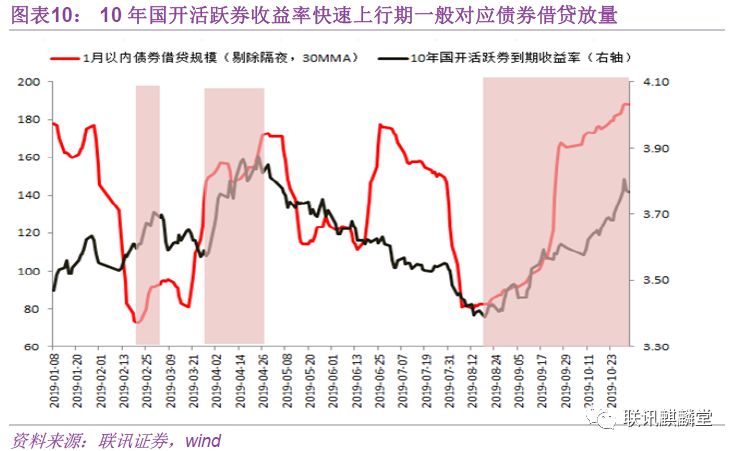 上半年广东多项金融主要指标全国第一